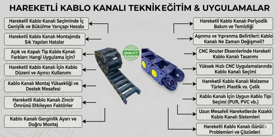 Hareketli Kablo Kanalı Ölçüsü Nasıl Seçilir?
