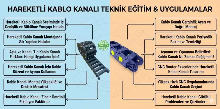 Hareketli Kablo Kanalı Ölçüsü Nasıl Seçilir?