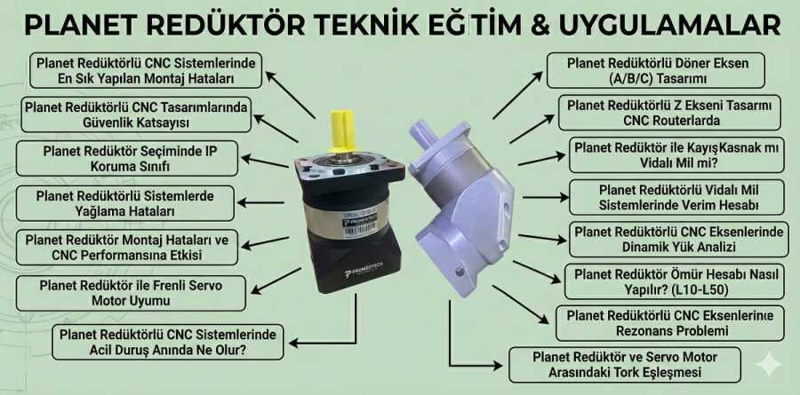 Planet Redüktör Ömür Hesabı Nasıl Yapılır? (L10 – L50)