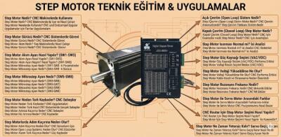Servo Motor ile Step Motor Arasındaki Farklar (CNC Uygulamaları İçin Karşılaştırma) - 