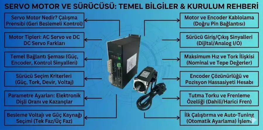 Step Motorlarda Kalın Sarımlı Bakır Yapı Avantajları