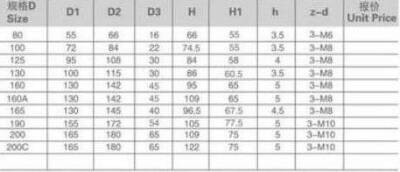 100 Mm Torna Aynası Lathe Turn - 5