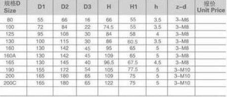 100 Mm Torna Aynası Lathe Turn - 5