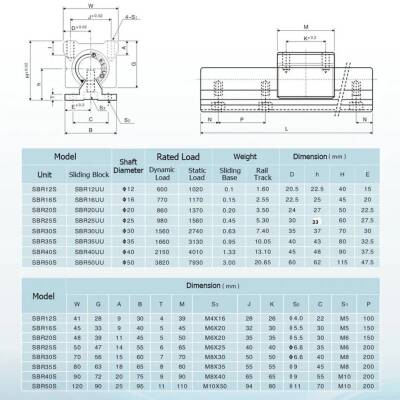12 Mm Alt Destekli İndiksiyonlu Mil - 5