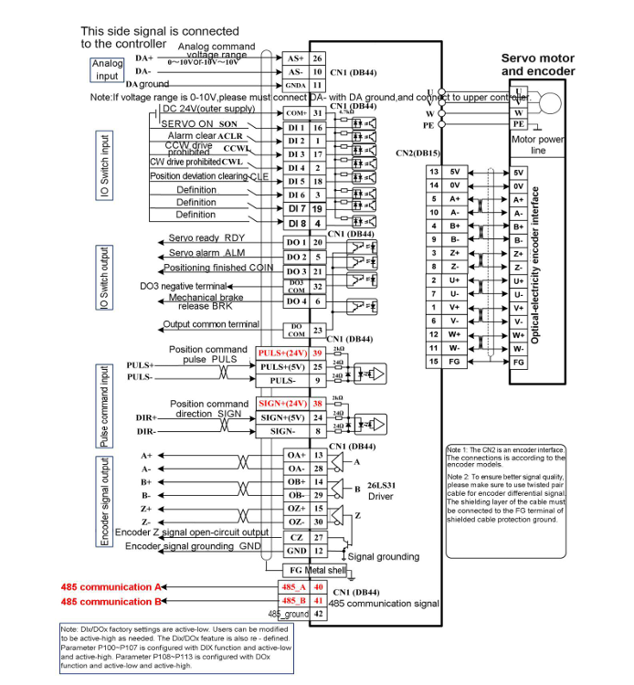 2 Kw Servo Motor Seti 130ST-M07725 T3L-L30F-RABF - 3