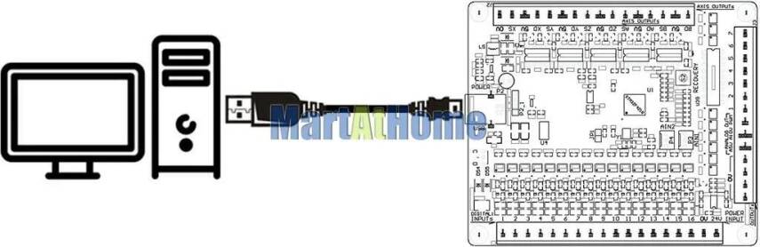 3 Eksen AKZ 250-USB3-NPN Mach3 Kontrol Kartı - 7