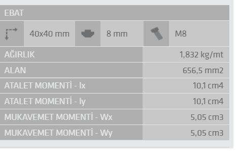 40X40 Sigma Profil 8 Kanal Ağır Tip Toptan - 3