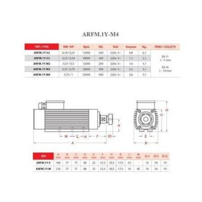 0.75 Kw 24000 Devir Er16 Arel Motor - 6