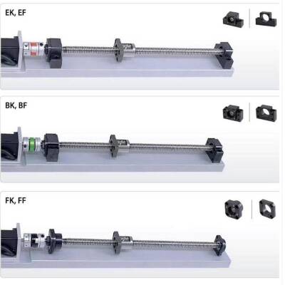 Bf 20 Vidalı Mil Uç Yatakları 20 Mm - 4