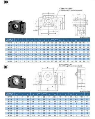 Bk 15 Vidalı Mil Uç Yatakları - 4