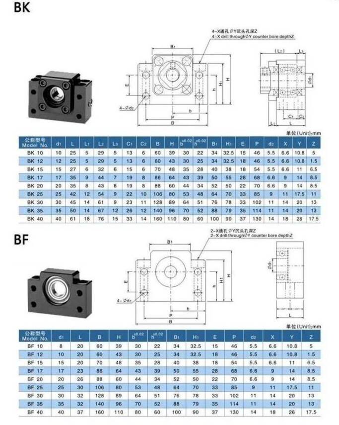 Bk 30 Vidalı Mil Uç Yatakları - 4