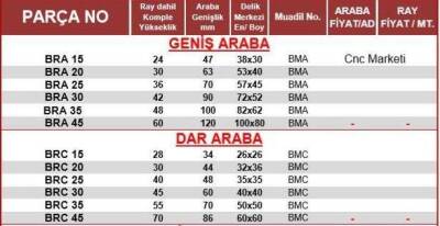 HGH 35 CA Dar Lineer Araba - 2