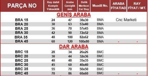 HGH 35 CA Dar Lineer Araba - 2