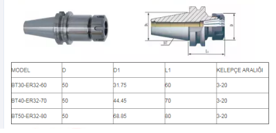 Bt30 Er32 Takım Tutucu - Takım Tutucu (1)