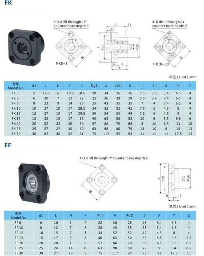 Fk 12 Vidalı Mil Uç Yatakları - 2