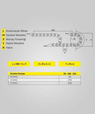 Hareketli Kablo Kanalı 35X100 Ağır Seri (iç ölçü) - 7