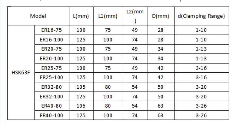 Hsk Hsd F63 Tutucu Er40 - 3