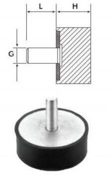 50x50 M10 D Tipi Kauçuk Takoz Pullu - Kauçuk Takoz