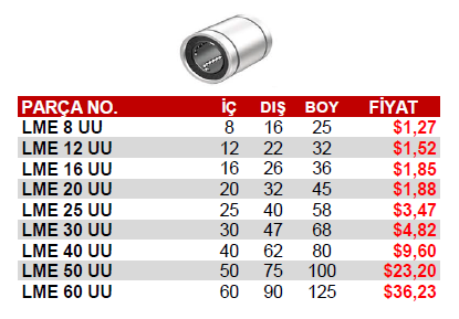 Lme 10 Uu Lineer Rulman - 2