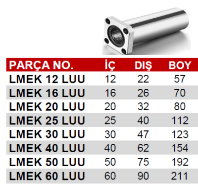 Lmek 16 Luu Lineer Rulman Uzun Tip - 2