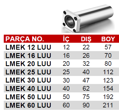 Lmek 16 Luu Lineer Rulman Uzun Tip - 2
