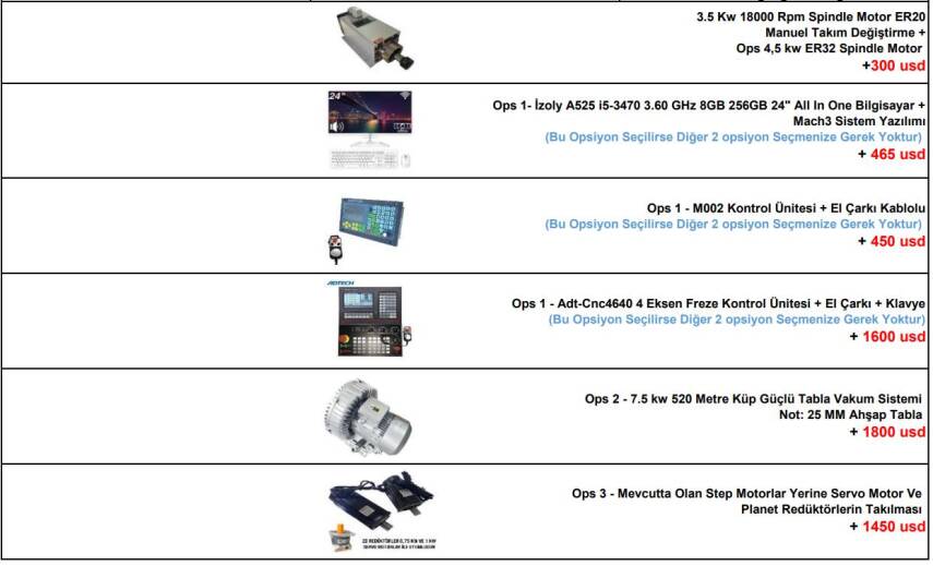Profesyonel Cnc Router 1300X2500 - 4