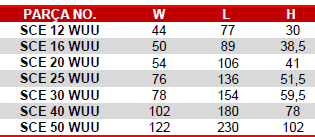 Sce 25 Wuu Lineer Rulman Uzun Tip - 3