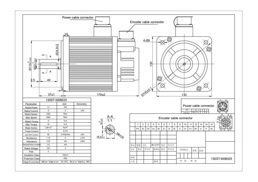 Servo Motor Seti 1,5 Kw - 4