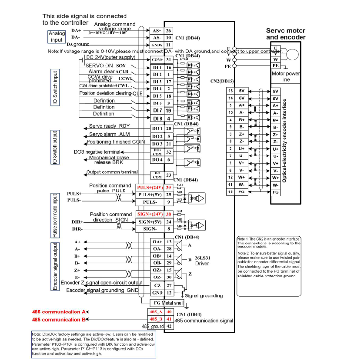 Servo Motor Seti 2 Kw - 4