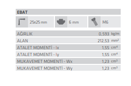 25X25 Sigma Profil 6 Kanal - 3