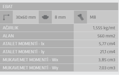 30X60 Sigma Profil 8 Kanal - 3