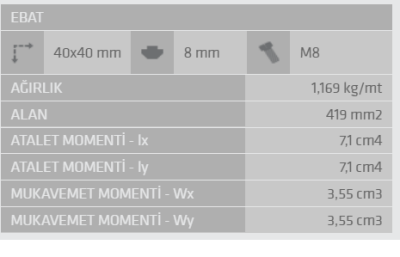 40X40 Sigma Profil 8 Kanal Hafif Tip - 3