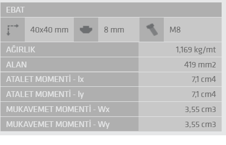 40X40 Sigma Profil 8 Kanal Hafif Tip - 3