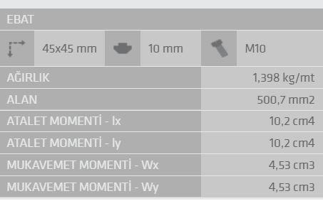 45X45 Sigma Profil 10 Kanal Hafif Tip Toptan - 3