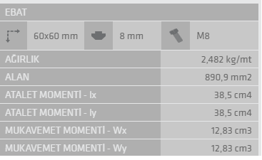 60X60 Sigma Profil 8 Kanal - 3