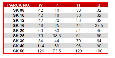Sk 25 Mil Tutucu - 3