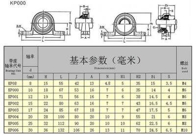 Up 005 Rulmanlı Yatak Hassas Döküm Ø25Mm - 5